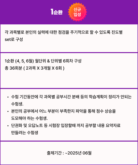 1순환