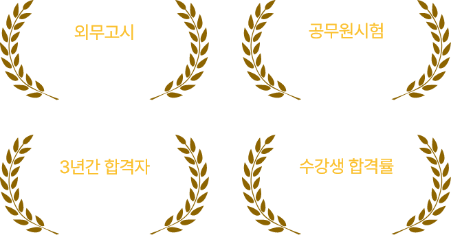 황남기 회원제반